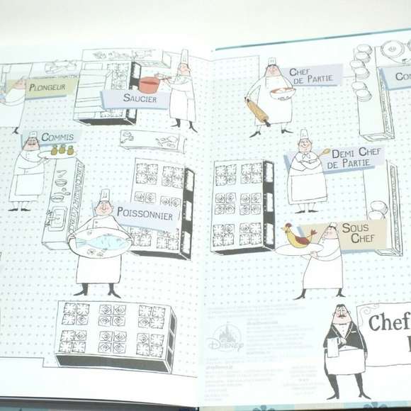 Disney Office Disney Parks Epcot Ratatouille Auguste Gusteaus